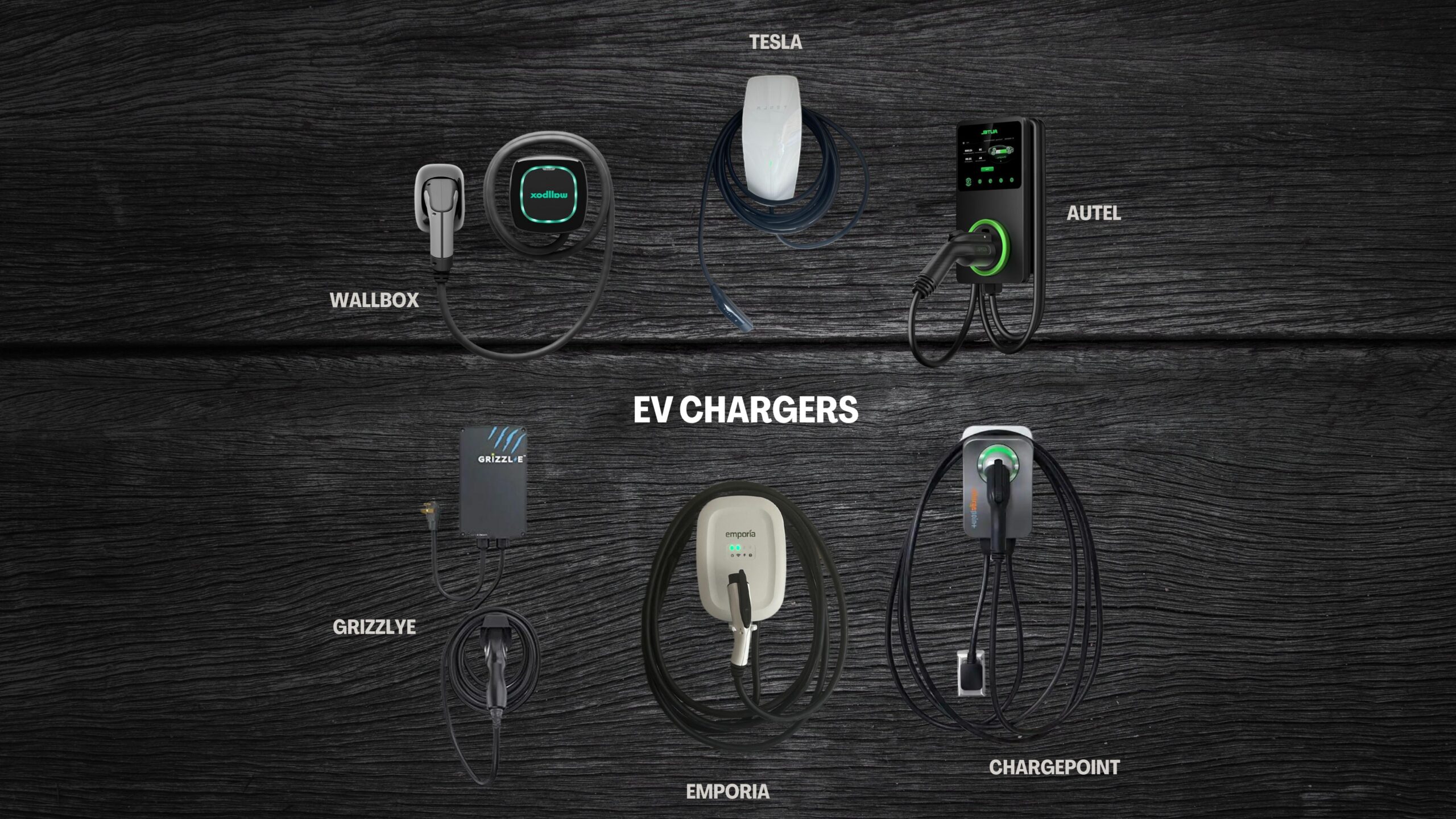 Best EV Chargers of 2024: Top 5 Picks for Your Electric Vehicle